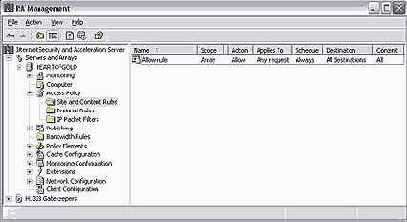 Site and Content Rules